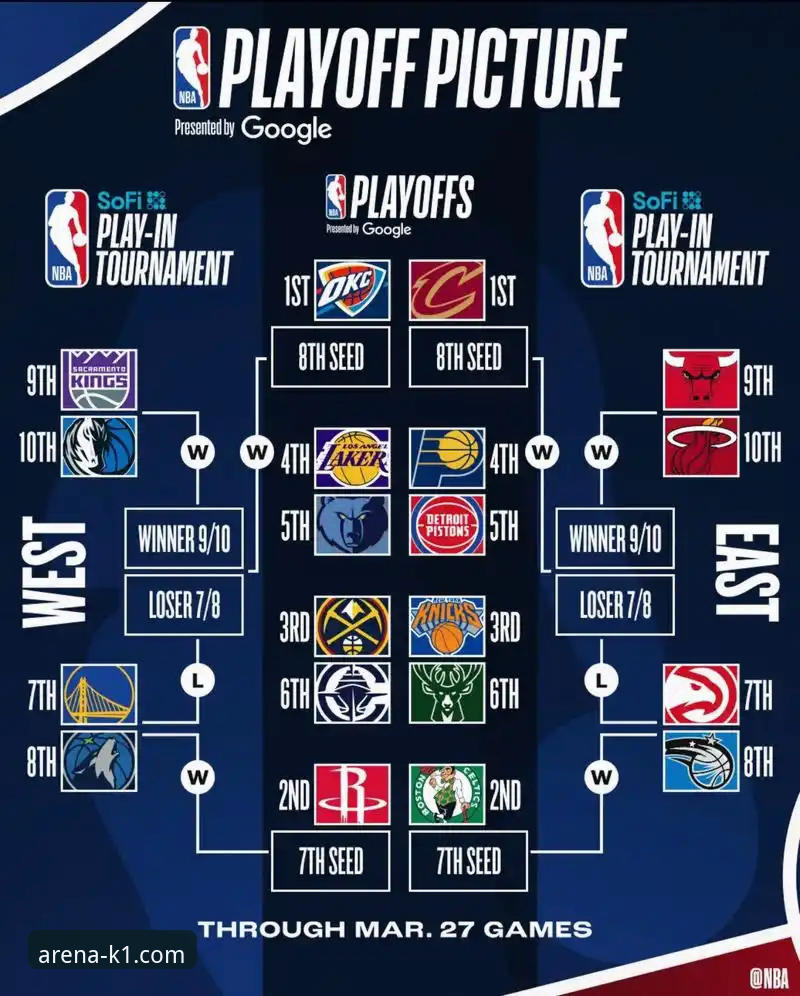 NBA季后赛实用观赛指南：从尼克斯狂胜看篮球战术的极致应用